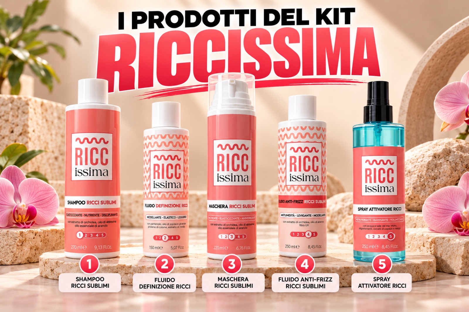 I 5 prodotti del kit Riccissima
